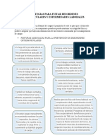 Estrategias para Evitar Desordenes Osteomusculares y Enfermedades Laborales