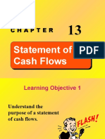 Statement of Cash Flows