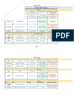 Annuaire 2022 Des Praticiens ABSM - Mai 2022