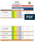 TIAIP 2022 2023 Score Sheet