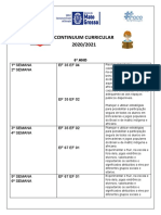 Continuum Curricular 2020 2021