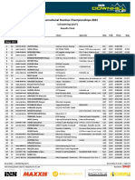 Result Final Run - iXS IRC Schladming 2022