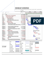 Gantt Mayores Metrados