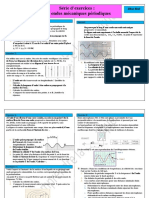 Serie 2 Ondes Périodiques 19