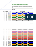 Standard Cable Color-Coding Reference