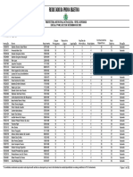 79 Resultado Da Prova Escrita Objetiva Edital 02