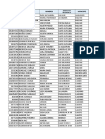 Listados Docentes