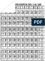 Numeración Egipcia