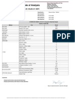 Analisis de Crudo B61