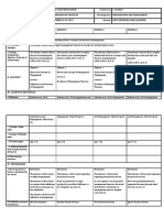 Daily Lesson Log-Organizational Management