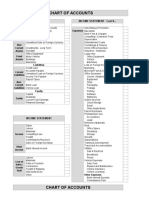 Chart of Accounts