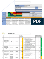 RISK ASSESSMENT Manual Handling 