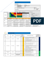 Risk Assessment Man Cage and Telehandler Pklands July 2022