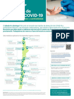 Toma de Test Rápidos 6 y 7 de Junio