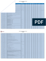 Remuneracion Del Personal A Honorarios Mes de Agosto 2022