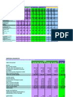 Copia de Analytical Information 30 Sep 2010