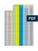 Data Entry Work