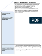 Esquema para Organizar La Presentación de La Mesa Redonda