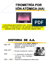 Espectrometría Absorción Atómica 