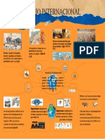 Infografia Comercio Internacional 1