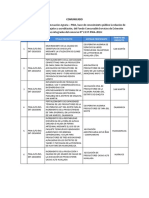 Proyectos Servicios Extension