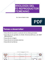 Embriologã - A Del Aparato Reproductor Femenino