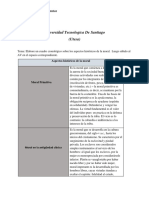 Cuadro Cronologico de Los Aspectos Historicos de La Moral. Cesar A. de La Cruz.