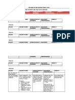 Felonies in The Revised Penal Code