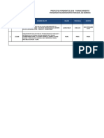 Proyectos Financiamiento 2016 (2) GOBIERNO ACTUAL