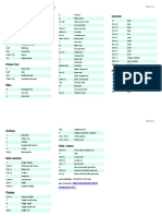 Sketchup Shortcuts