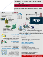 Infografia Sistema