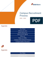 Icici Final Placement Ppt-Dmii S 2023