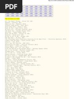 Top Hits 1950 - 2000