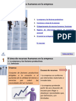 Operaciones Administrativas de RR - HH. Tema 1. El Área de RR - HH. en La Empresa