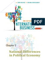 Chapter 2 - National Differences in Political Economy