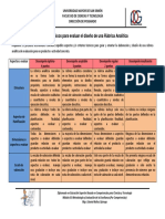 Rúbrica para Evaluar Una Rúbrica