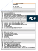 Revised SOP List and Status For ISBL & OSBL Units