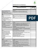 Cobertura Aprendizajes 2° LEN