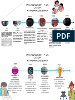 Introduccion Ciencia de La Ciencia JDC