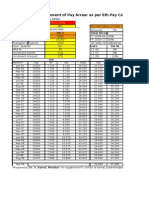 6th Pay Commission Calculator