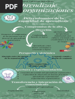 Infografía Gestión Del Conocimiento