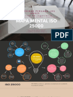 Mapa Mental Iso 25000