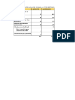 Diagrama Pareto