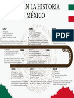 HISTORIA, Sismo Linea Del Tiempo