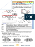 Guidage en Rotation Cours 1