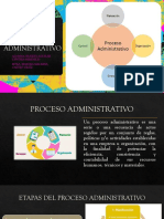 Proceso Administrativo (3342) Tarea 16