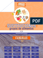 Sustituciones Por Grupo-Taller A.C NOV 2021