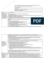 LK 3.1 Menyusun Best Practices 2