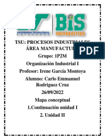 Mapa Conceptual Unidad I y II