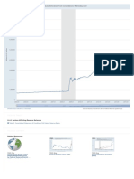 Assets: Total Assets: Total Assets (Less Eliminations From Consolidation) : Wednesday Level (WALCL) - FRED - St. Louis Fed